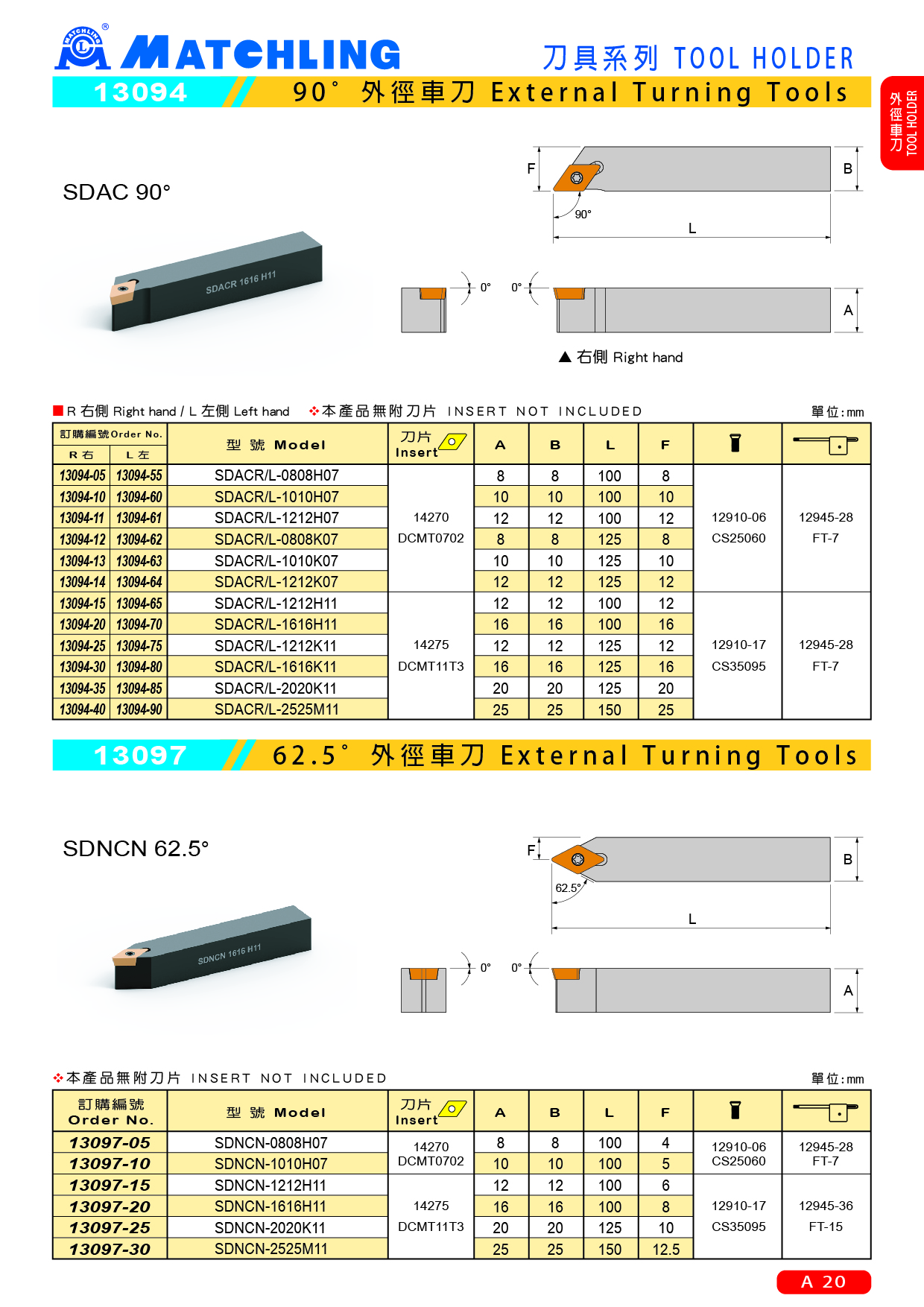 External Turning Tools Matchling Tooling Co Ltd