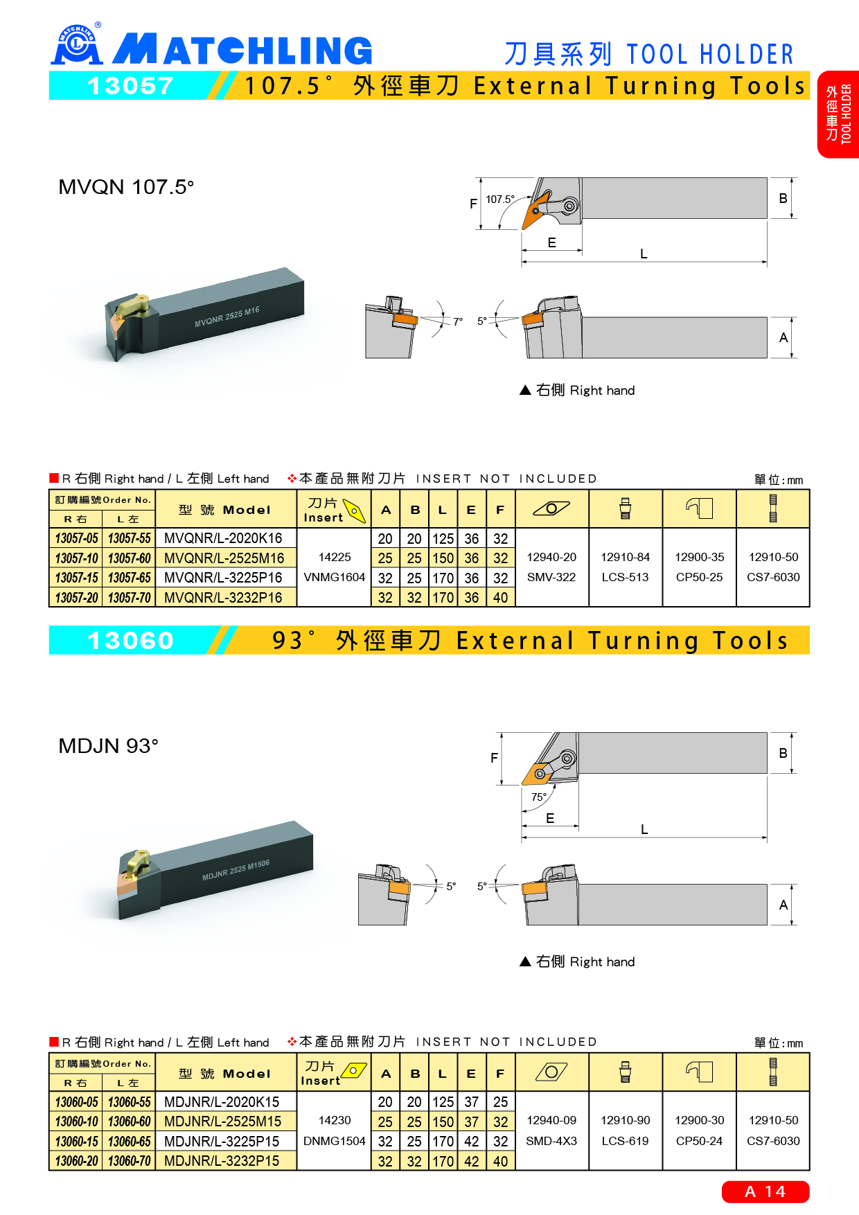 13057 External Turning Tools (107.5°) - MATCHLING TOOLING CO., LTD
