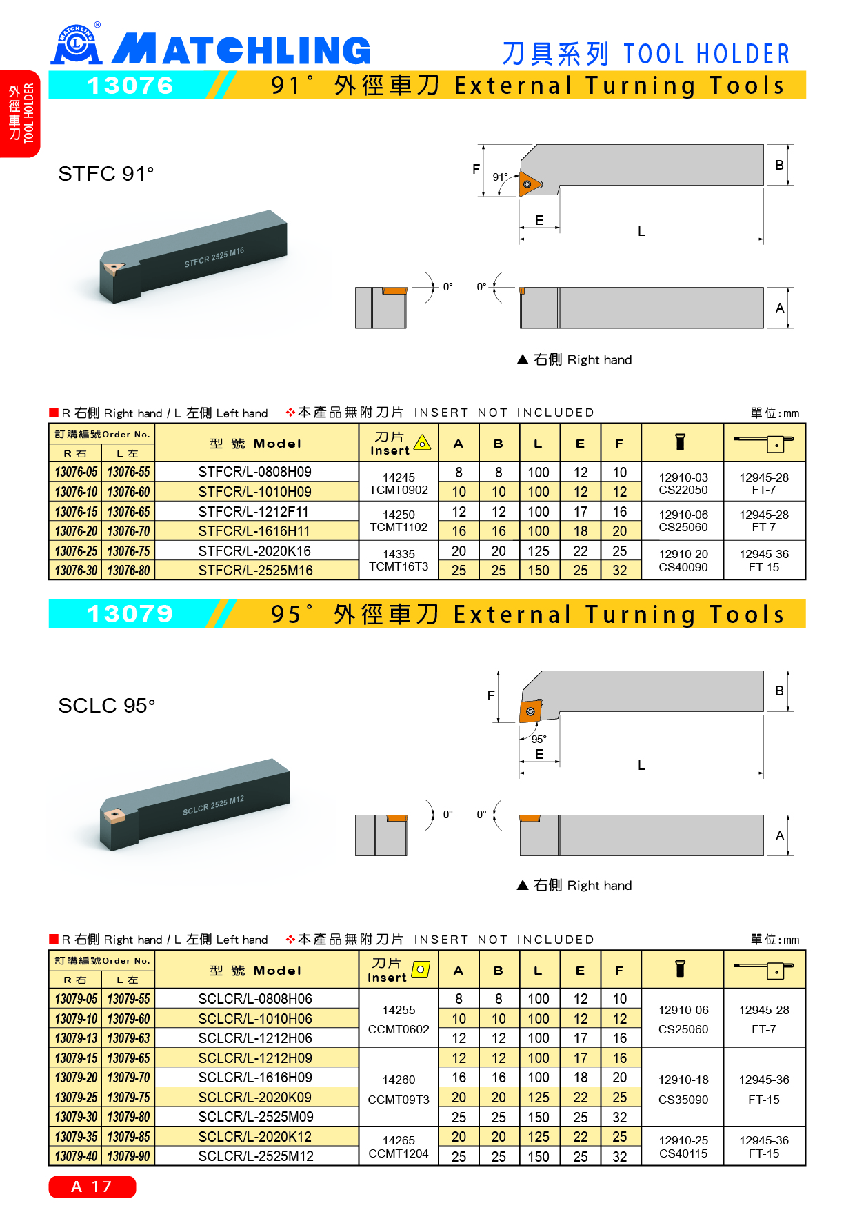 13079 External Turning Tools (95°) - MATCHLING TOOLING CO., LTD